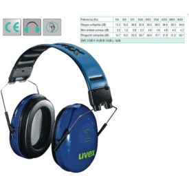   Uvex 2 acélpántos, könnyű és összehajtható fültok (SNR:27 dB)
