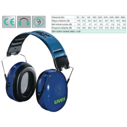 Uvex 3 acélpántos, könnyű és összehajtható fültok (SNR:31 dB)