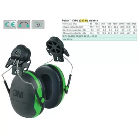 Peltor X1P3 elektromosan szigetelt zöld sisakra szerelhető fültok (SNR 26 dB)