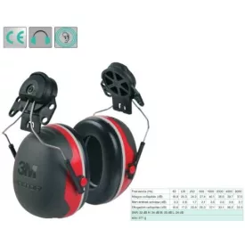   Peltor X3P3 elektromosan szigetelt piros sisakra szerelhető fültok (SNR 32 dB)