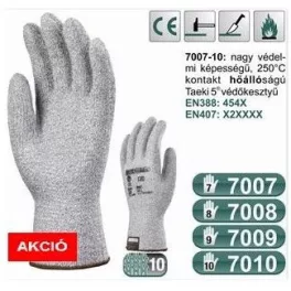 Textil védőkesztyű