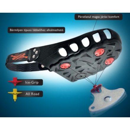 MASTER-GRIP csúszásgátló féltalp, bármilyen lábbelihez, tépőzáras, fekete 9MAS