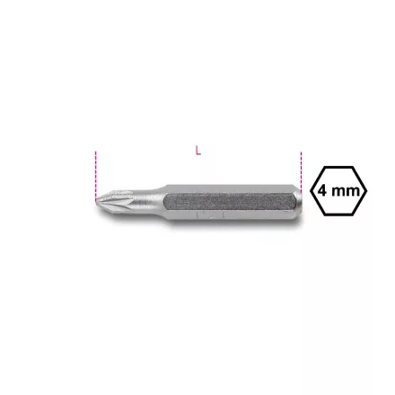 1256PZ 1 4 mm betét Pozidriv® - Supradriv® illesztésű csavarokhoz