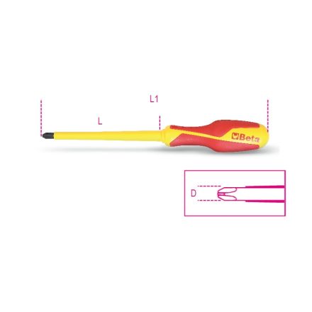 1272MQ 2X6X100 Phillips®-csavarhúzó