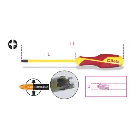   1276MQ/C PZ1+LPP Kombinált csavarhúzó PZ kereszthornyos + egyenes hornyú csavarokhoz  