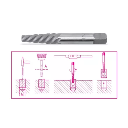 1430/6 Törtcsavarkiszedő
