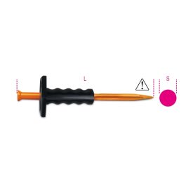 1700N/PM 250 Hegyes véső kézvédővel