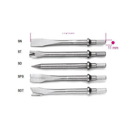 1940SN vésők légkalapácsokhoz (1940, 1940HD cikk)