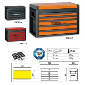 RSC23-A-5 FIÓKOS SZERSZÁMOS LÁDA