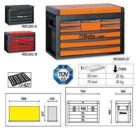 RSC23C-A-8 FIÓKOS SZERSZÁMOS LÁDA