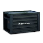 RSC23T-N-5 FIÓKOS SZERSZÁMOS LÁDA