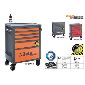   RSC24A/6-A-6 FIÓKOS SZERSZÁMKOCSI BORULÁSGÁTLÓ RENDSZERREL