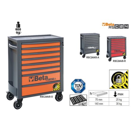 RSC24A/8-A-8 FIÓKOS SZERSZÁMKOCSI BORULÁSGÁTLÓ RENDSZERREL