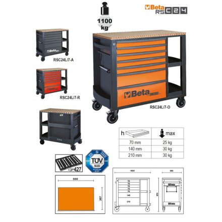 RSC24L/7-A-7 FIÓKOS SZERSZÁMKOCSI OLDALPOLCCAL