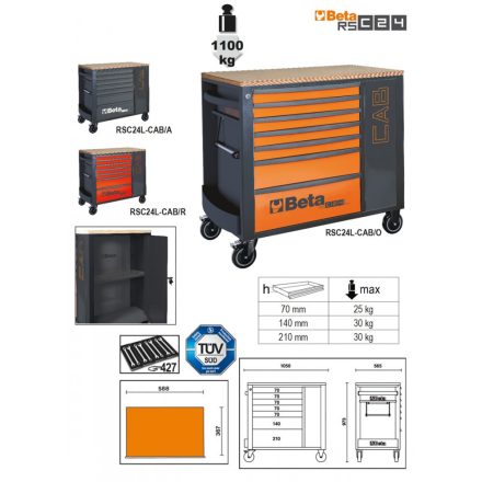RSC24L-CAB/A-7 FIÓKOS SZERSZÁMKOCSI SZERSZÁMSZEKRÉNNYEL