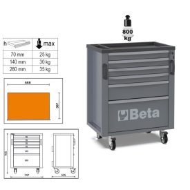   RSC50 2.0 C6 6 fiókos szerszámkocsi az RSC50 2.0 műhelyberendezés összeállításhoz