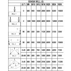 8049A Gyűrűs anya, dupla csuklóval, teher alatt elfordul, hegesztett gyűrűvel nagyszilárdságú ötvözött acél