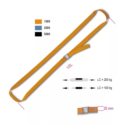8188F Rögzítő heveder LC 200 kg, nagy szakítószilárdságú polieszter szalag (PP)