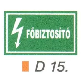 Föbiztosító D15
