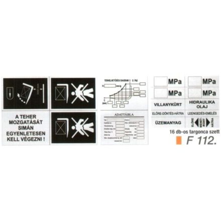 Targonca szett 16 darabos alufóliás matrica F112
