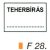 Teherbírás F28
