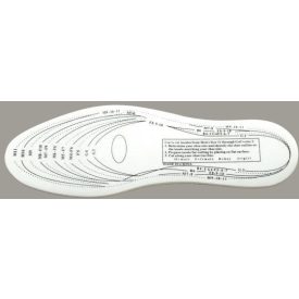 FC87WHR, FC87-s Portwest, Memory hab talpbetét