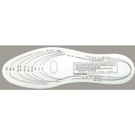 FC87WHR, FC87-s Portwest, Memory hab talpbetét