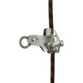 FP36SIR, FP36-s Portwest, Vezérelt zuhanásgátló