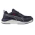 Puma Shift Blue Low S1PS HRO SR munkavédelmi cipő