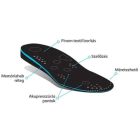 TOP ELITE INS HANZA YODA TALPBETÉT, MEMÓRIAHABOS, SZELLŐZŐ, MÉRETEZHETŐ