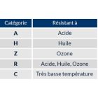 cvg_8309 ELEKTROMOS KESZTYŰ 30000 V_9