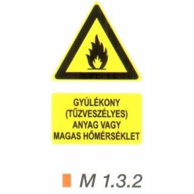   Gyúlékony (tűzveszélyes) anyag vagy magas hőmérséklet m 1.3.2