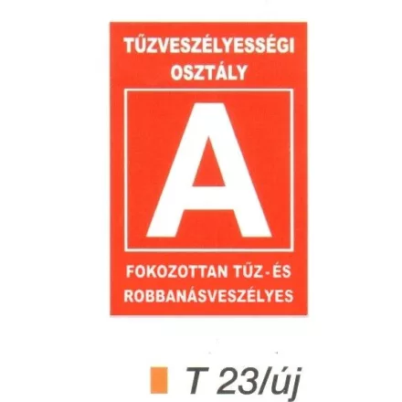 Tüzveszélyességi osztály "A" piktogram t 23/új
