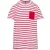 utt_ka379swh-re-12-14 Kariban KA379 KIDS' STRIPED SHORT SLEEVE SAILOR T-SHIRT WITH POCKET 12/14
