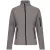 Polár és Softshell