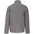 Polár és Softshell